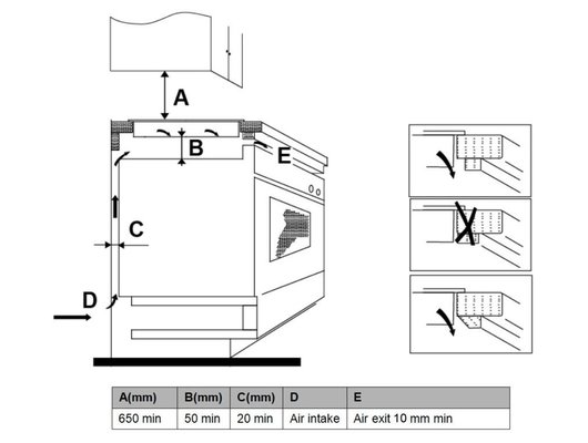 Варочная панель HAIER HHY-Y64TVTW